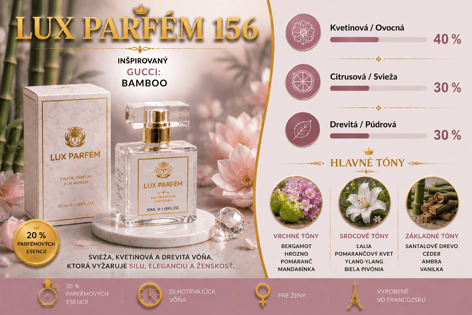 Lux Parfém 156 – Inšpirovaný Gucci: Bamboo